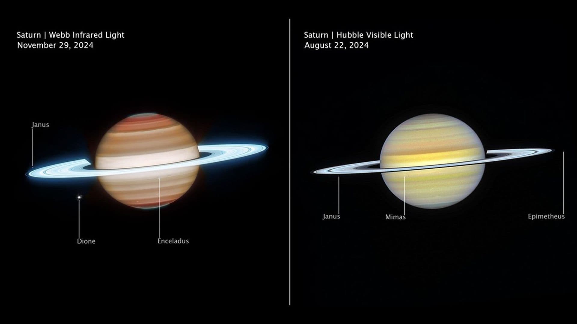 Hello, Saturn! James Webb and Hubble telescopes paint most complete picture of the ringed planet ever