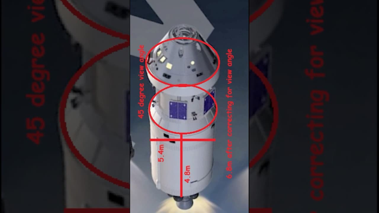 NASA's New Lunar Plan Revealed A Bit Too Much.....