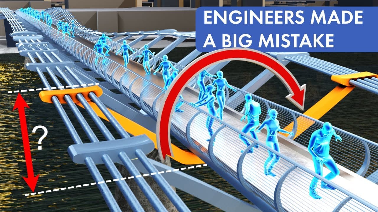 The Biggest Mystery of Physics, How did Engineers Solve it?