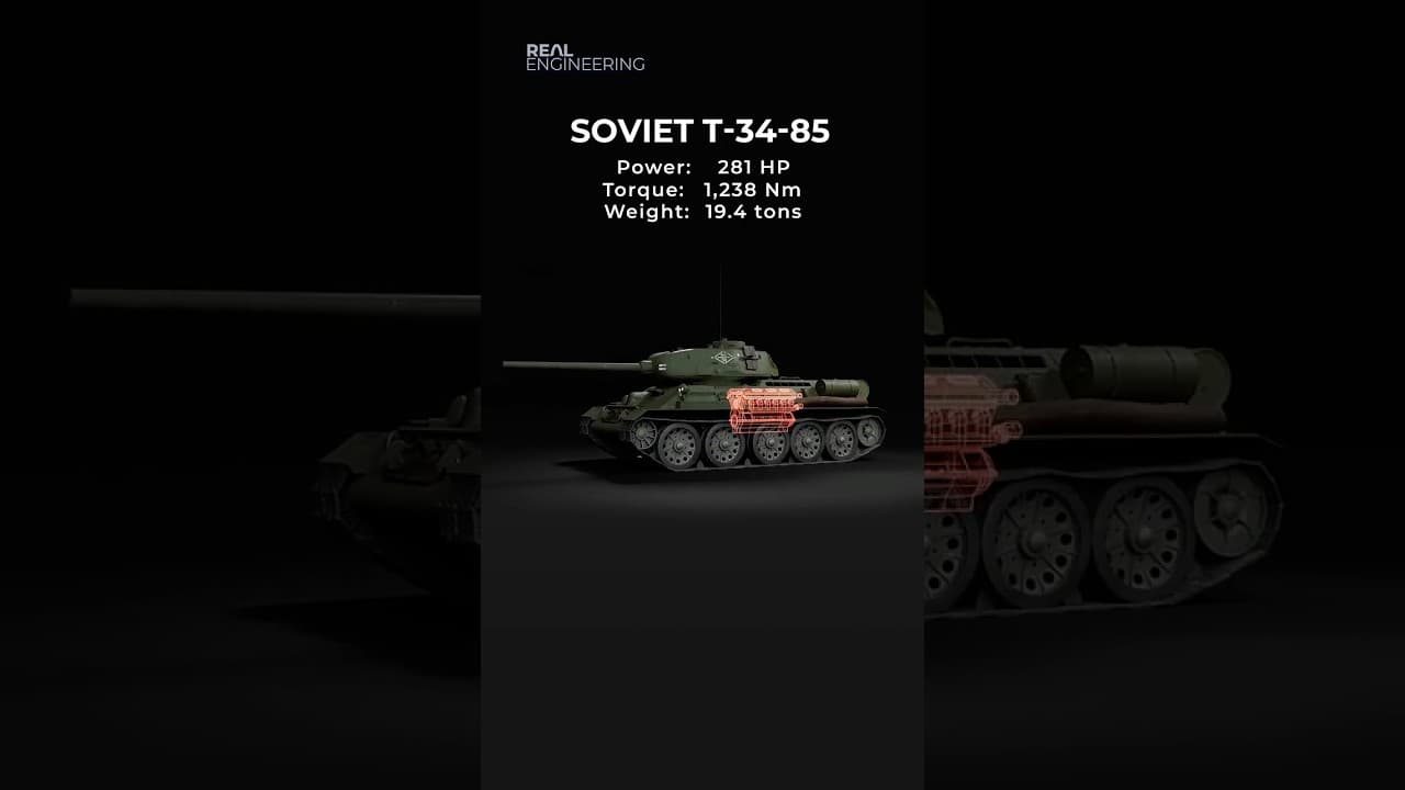 Tank Engines are Weird