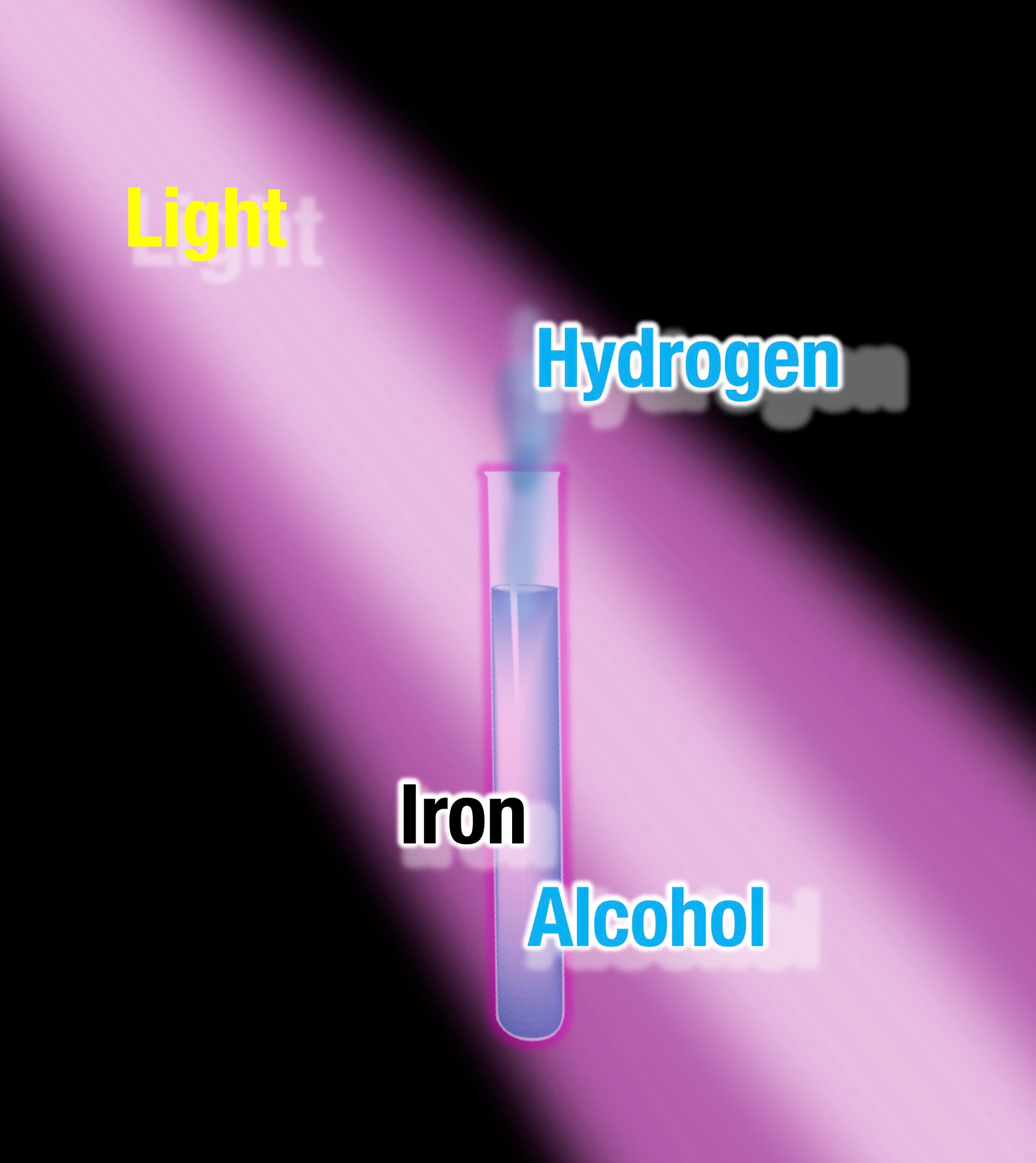 Iron plus UV light turns alcohol into hydrogen with catalyst-like efficiency