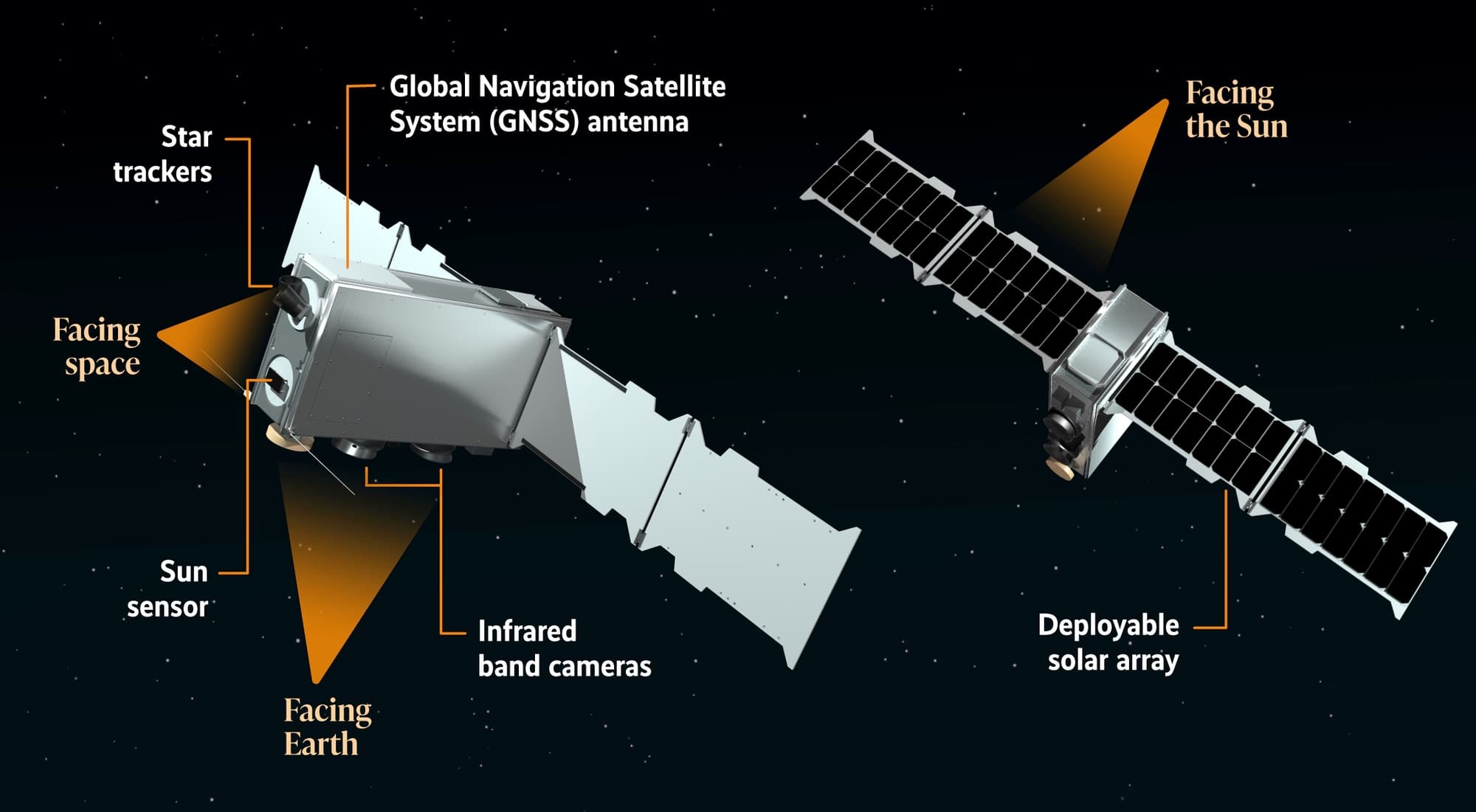 Canadian Space Agency cancels Spire satellite contract