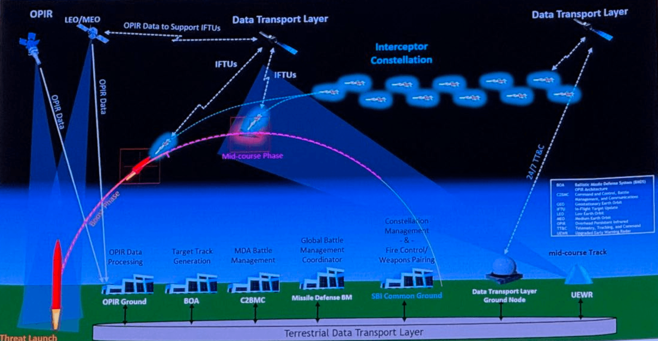 SpaceX wins $57 million U.S. military contract for satellite crosslink demo