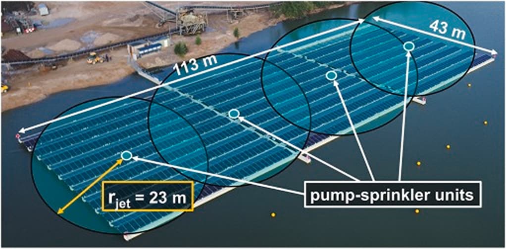 Spray cooling for floating PV