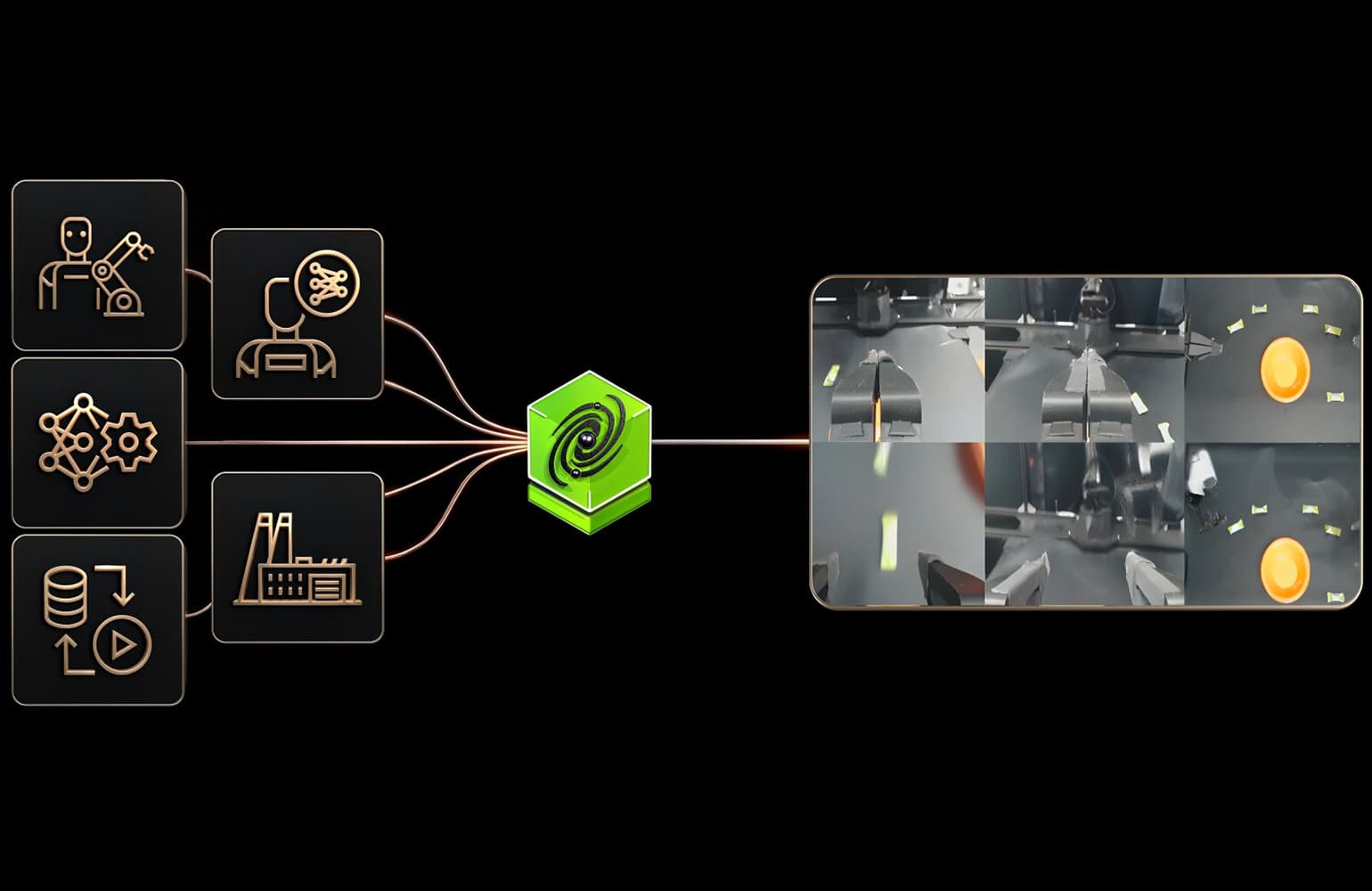 An illustration for NVIDIA Cosmos Policy. 