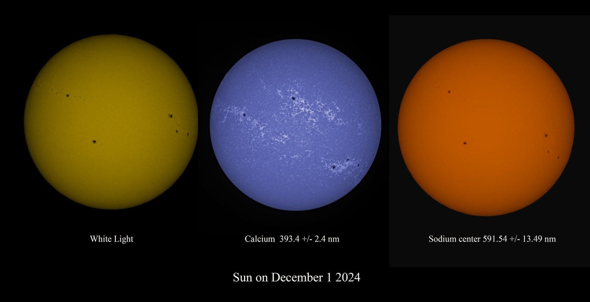 Correlations of solar activity in visible, sodium, and Calcium-K. Credit: Eliot Herman.