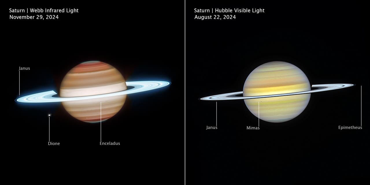 saturn