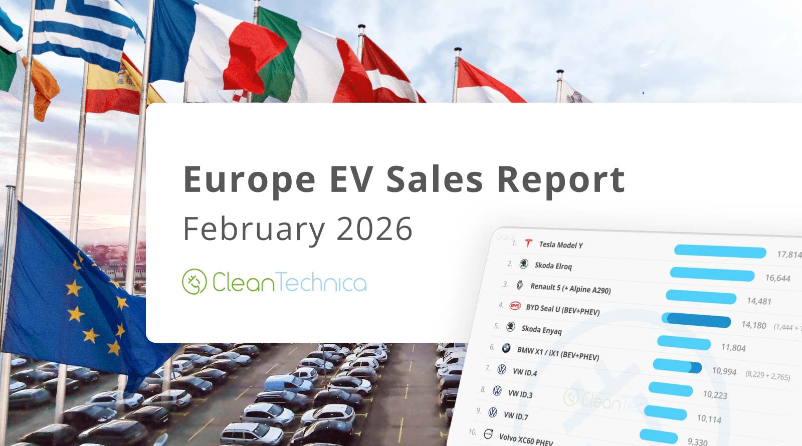 BEVs Rise 16% YoY in February in Europe! - CleanTechnica