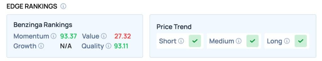 Sen. Ed Markey Presses Self-Driving Firms on the Humans Still Steering the Edge Cases (via finviz.com)