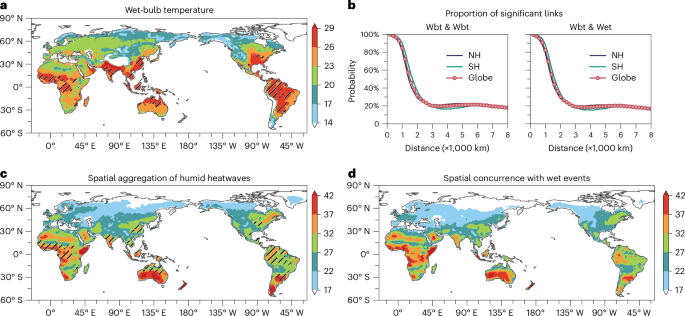 Large-scale aggregation of humid heatwaves exacerbated by coastal oceanic warming - Nature Geoscience (via nature.com)