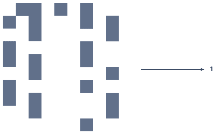 AI-driven research in pure mathematics and theoretical physics - Nature Reviews Physics (via nature.com)